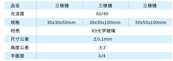 二次元檢測棱鏡參數